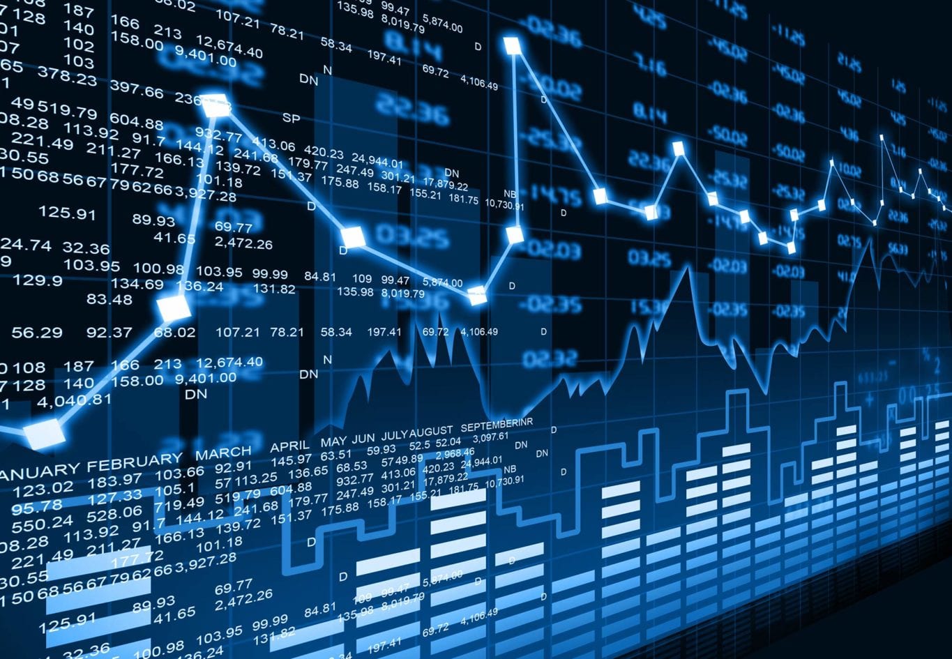 What Are Financial Markets and How Do They Work?